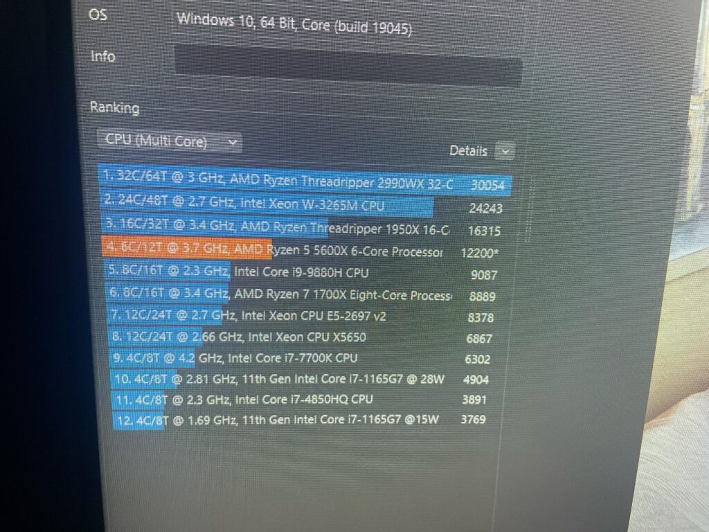 cranked absolutely everything, set curve optimizer to -30, set override to +200 and got this score. it is perfectly stable, do I have a golden chip?