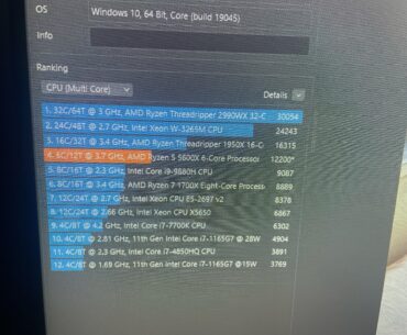cranked absolutely everything, set curve optimizer to -30, set override to +200 and got this score. it is perfectly stable, do I have a golden chip?