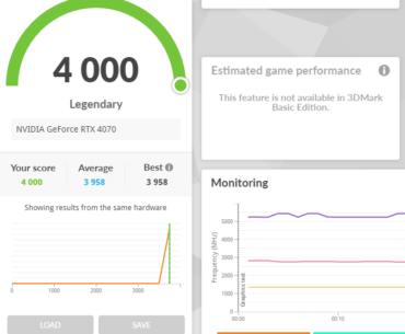 Can you get exactly 4000 score in Steel Nomad?