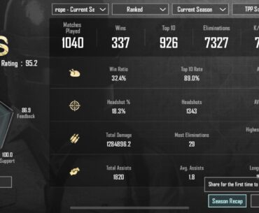 My Stats for this Season, A guy asked me to show in comments on a post, is this acceptable?