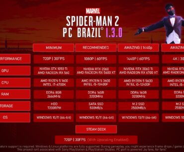So apparently the Spider-Man 2 assets got leaked and modders have made it fully playable on pc with minimal bugs and glitches