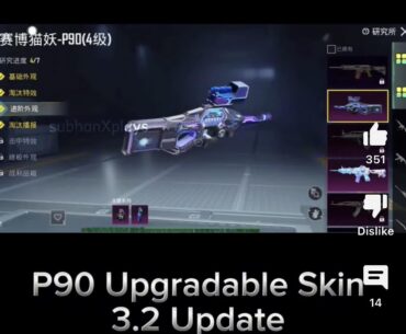 P90 Skin on YouTube - can anyone confirm if this is hitting PUBG mobile for real? This skin is lit 🔥