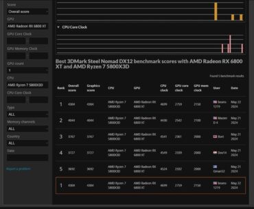 Current record for 5800x3d / 6800xt - Nomad May 21 2024