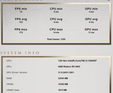 i5 12600KF OC