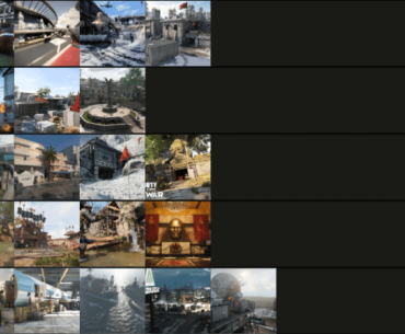 (oh gosh) Based on how fun the maps are to play here is my tier list..
