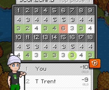 For those familiar with Pixel Pro Golf, I just placed 1st in The American Open!