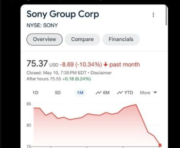 Sony is struggling to understand the PC platform