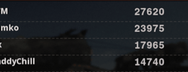 Sniper only sounds kinda fun