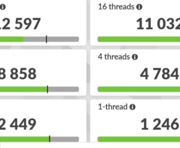 i9 13900KS 3DMark Scores Below Average - Need Advice
