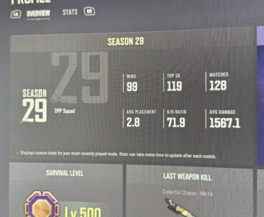New Player! Please Rate My Stats