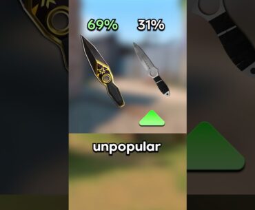 Which Would You Rather? 👀 (VALORANT vs CS2)