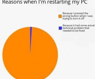 Mostly happens