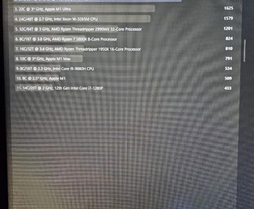 Cinebench Results Wierd