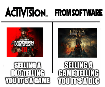 From software has amazed me once again with how much content they've put in after watching the gameplay videos