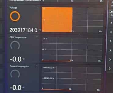 Fastest and most efficient CPU in the world