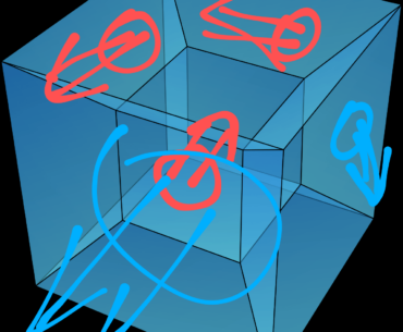 Guys i cant wrap my head around this airflow