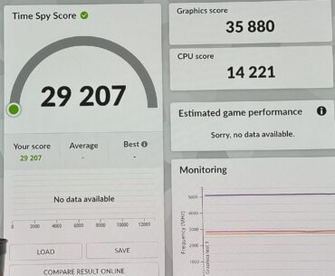 Boosting to 5100mhz all core 7800x3d. Good score sure but how are people getting 15k scores? Memory is at 6000mhz 2000fclk because I can’t get anything past that stable I have the buildzoid settings for memory
