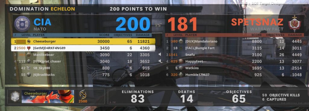 Domination is full of bot teammates I swear 🤣