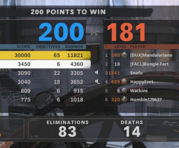 Domination is full of bot teammates I swear 🤣