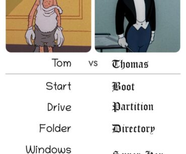 Who are you?