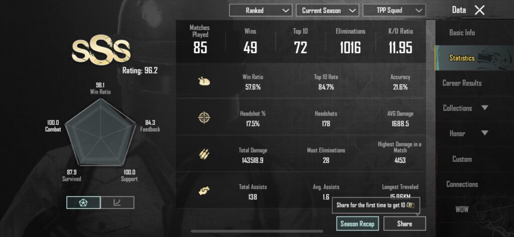 Second month playing, love this game!