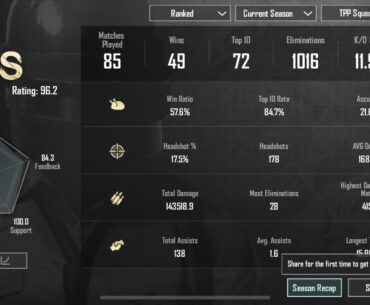 Second month playing, love this game!