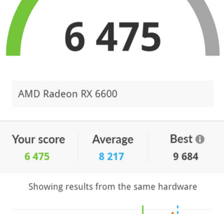 Why is my score so low, even though I have a slight overclock? Full results in the comments