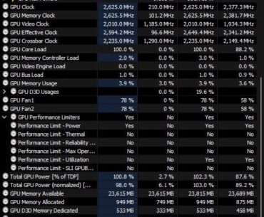 4090 strix hotspot temps