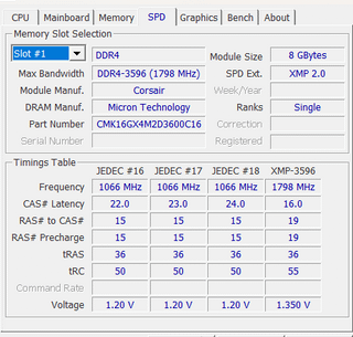 How to set subtimings for 2 mismatched RAM kits