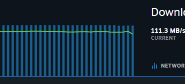 Just upgraded to fibre, wow.