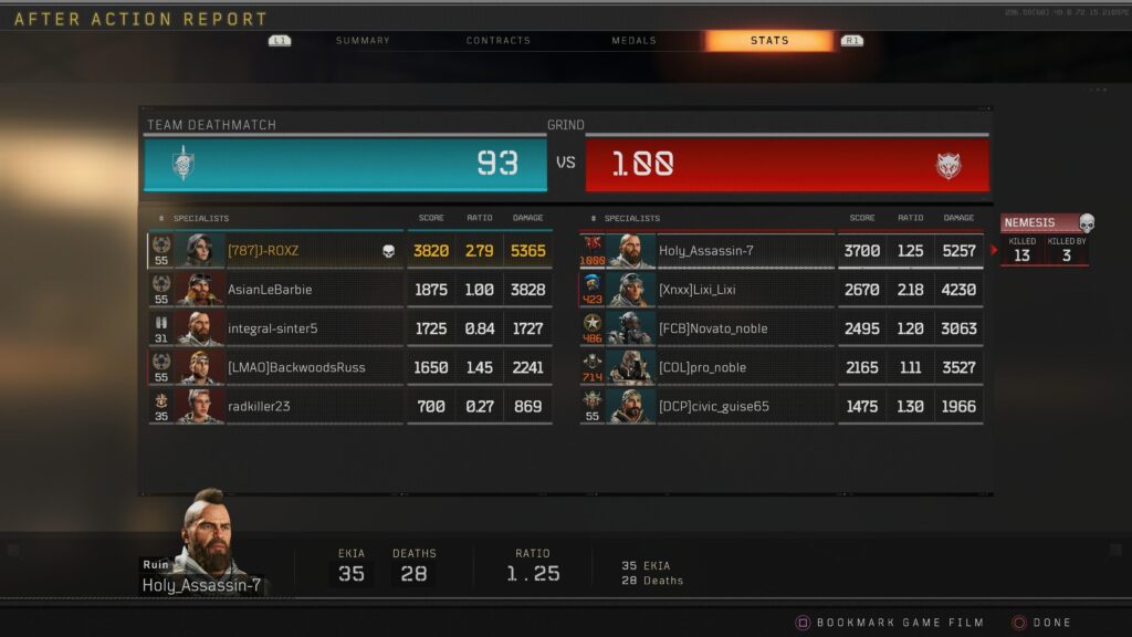 Nemesis records… who’s got ‘em.