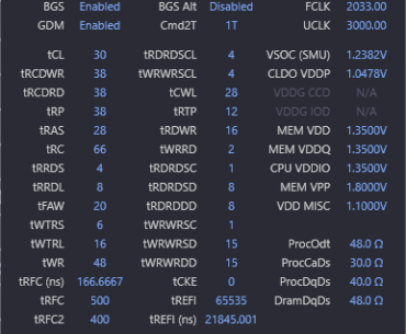Very simple overclocking but looking for more