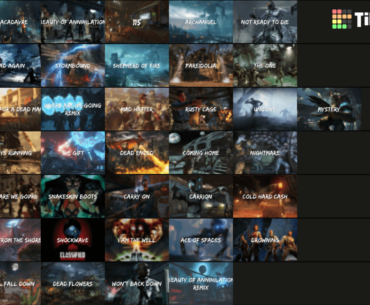 After Seeing A Few Easter Egg Song-Related Posts Here Recently, I'm Throwing My Hat In The Tier List Ring. Thoughts?