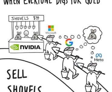 nvidia owns everyone