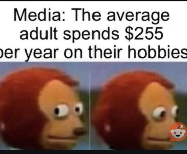 My Steam library alone is $350 per year. And I have only 6 games I've bought full price.