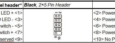 Manually setting RAM values on prebuilt Medion desktop