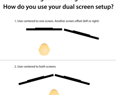 dual screen setups are where the real personality shines in the PC Master Race