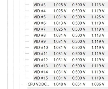 7950x3d high idle temps
