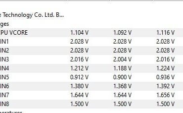 Is it possible that my PSU is giving me all this problems?