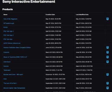 Epic Games Store Leak Reveals Unannounced PC Games Including The Last of Us Part 2