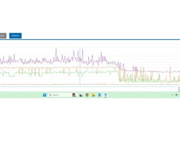 i7-14700KF temps and crashing