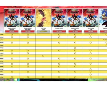 Sonic X Shadow Generations Pre Order Guide
