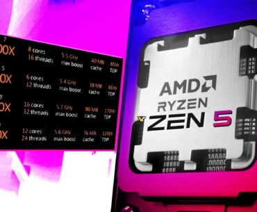 Alleged AMD Ryzen 9000 desktop Zen5 specs leaked: Ryzen 9 9950X with 16 cores up to 5.7 GHz