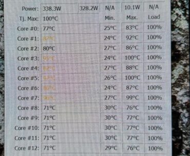 How is this power and temp reading for direct die delidded non polished?
