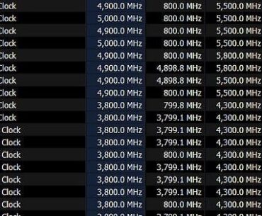 13900k/Z790 Maximus Hero -- Cinebench R23 score is 35-36k at 253W but barely hitting 69-77c. How do I improve it?