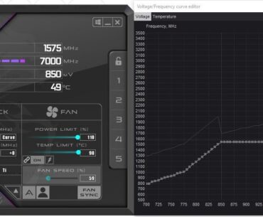 Is this a good undervolt for 3060ti Zotac OC?