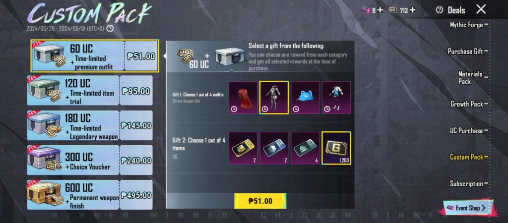 Question regarding the Custom UC pack