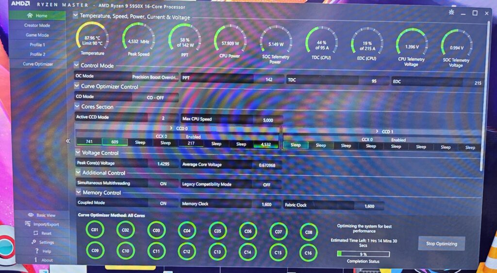 5950x curve optimizer testing 5950x curve optimizer testing