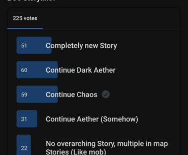 Community Built BO6 BluePrint results