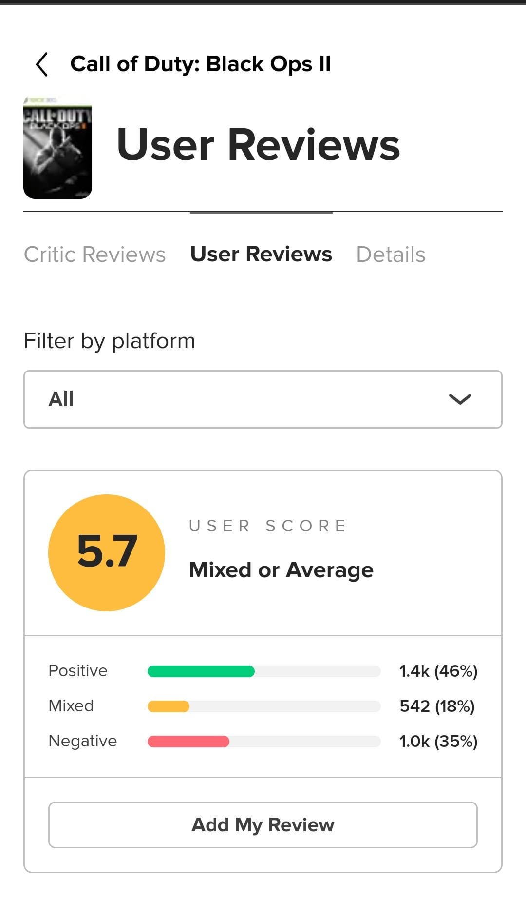 [COD] Why does Black Ops II have mixed user reviews on Metacritic? FPSHUB